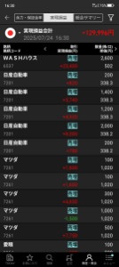 ここを覗くのは時間の無駄使いです。 今日はこう
