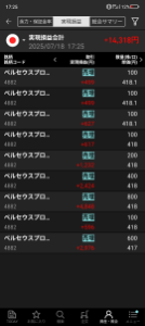 ここを覗くのは時間の無駄使いです。 今日はこう