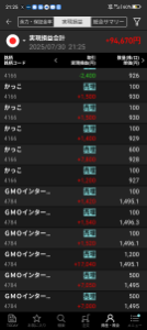 ここを覗くのは時間の無駄使いです。 今日はこう