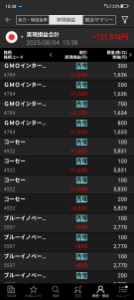 ここを覗くのは時間の無駄使いです。 今日はこう