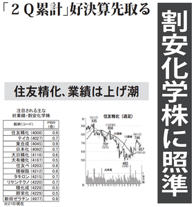 住友精化(株)【4008】 【 10年前(2016年) 】 ~ 2016 ー。