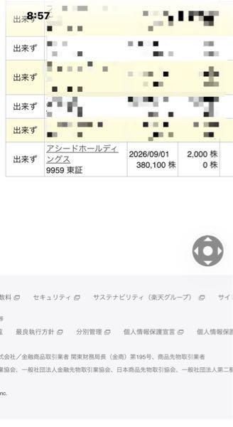 アシードホールディングス(株)【9959】 2000でも全部外れ、当たった方おめでとうございます🎉