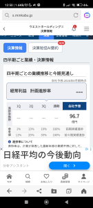 (株)ウエストホールディングス【1407】 ここは建設業ですよ。下期偏重モデルです 毎年 進捗率は低いですよ 新規の人は調べて下さい  下期偏重型のビジネスモデル 言及されているように、同社の事業が下期偏重型である可能性が高いです。  これは、特定の時期に売上や利益が集中するビジネスモデルのことです。   特定のイベントや条件：太陽光発電や蓄電所のような大規模プロジェクトでは、年度末や特定の期末に工事が完了し、検収・引き渡しとなるケースが多く見られます。これにより、上期は売上計上が少なく、下期にまとめて計上されるため、上期中の進捗率が悪く見えがちです。   顧客の予算サイクル：建設業界などでは、顧客の予算消化や投資のタイミングが年度末に集中することがよくあります。これも、下期に受注や売上が集中する一因となります。 もちろん、進捗率が芳しくないからといって、必ずしも業績が悪いとは限りません。  下期に大きな計上が予定されている場合は、上期に低くても最終的には計画を達成する可能性もあります