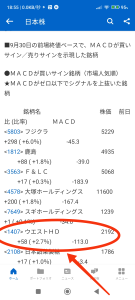 (株)ウエストホールディングス【1407】 シグナルは日足も週足も買いだよ