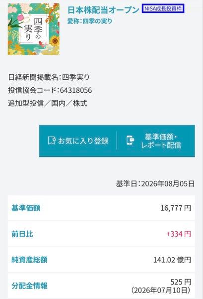 日本株配当オープン【64318056】 本日