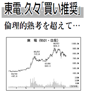 東京電力ホールディングス(株)【9501】 【　10年前（2015年)　】　ー。