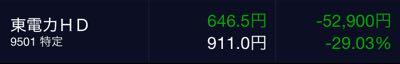 東京電力ホールディングス(株)【9501】 まあ、いつか上がる事もあるっしょ🤗
