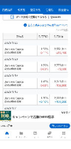 日本特殊陶業(株)【5334】 バークレイズは遂に撤退戦にはいったのかな？ 皆よ安売りするなかれ。 ホールドあるのみ