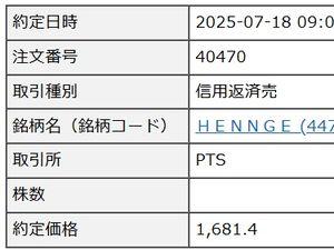ＨＥＮＮＧＥ(株)【4475】 久しぶりの投稿。^^ 最近他銘柄が忙しいからここはたまにしかトレードしてないのよね。 今日は先日の安値で買った買い玉、1681円で利確した。 相変わらずヘンゲで儲けるのは簡単です！^^
