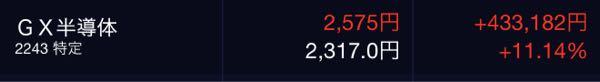 GX 半導体【2243】 来週は2600期待しちょるよ😎 今週もお疲れ様でした⚔️