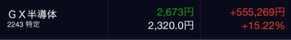 GX 半導体【2243】 今週は半導体様元気でしたな! 一部ご馳走様😋 今週もお疲れ様でした🙏