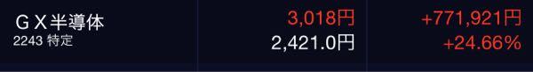 GX 半導体【2243】 やばいです😅わっしょい わっしょい