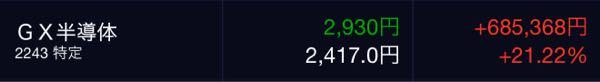 GX 半導体【2243】 今週も頑張るぜ⚔️