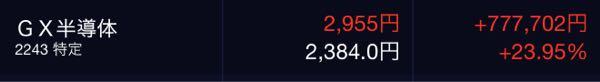 GX 半導体【2243】 なんか知らんが頑張っとるな😂