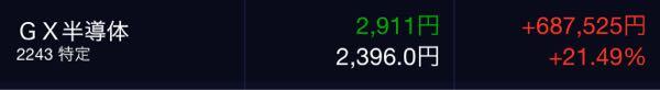 GX 半導体【2243】 チコっと買いましたが、さあ今週はどうなるか😎⚔️