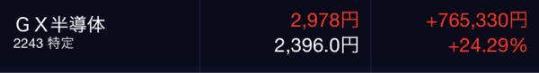 GX 半導体【2243】 3000ぶち抜けー♫⚔️