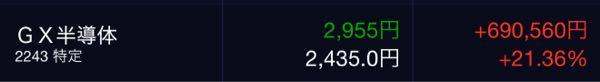 GX 半導体【2243】 今週残りもバリバリいくぜ😎⚔️。