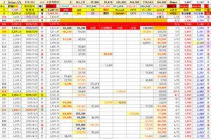 (株)ジーエヌアイグループ【2160】 ~~~ヾ(＾&nabla;＾)おはよー♪です  F351は凄い！！ 当然です  大相場にできる機関も凄い・・・・ 信用さん、古参を手玉に取る手腕は並みじゃできません？？  数字は嘘つきません  有名な謎のスットプ安から一部抜粋しました ・ 要はこれからです!・？   頑張れ参加者、、、 売りも買いも壮大に・・・・ ワッショイ  頑張れ参加者新nisa優先相場へ・・・・ 循環図より感想。。。 悪しからず