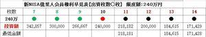 (株)ジーエヌアイグループ【2160】 まぁね 揃いも揃って●8百 何やってるんでしょうね。。。。 癖の悪い経営陣です・・・ 其れでも信じる? ?のはなぜでしょうね 中国信者でもなし共産党信者でもなし 我が信念は何ぞや・・・・