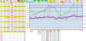 (株)ジーエヌアイグループ【2160】 あの・・・・ 明日数百円抜きでで売れます？？ ２１６０F３５１は テンバーガー候補です。。。。  決算報告でも記述されてますね  勿体ない。。。勿体ない  「生涯一度のチャンス」 生かしたいものです m(__)m ハイどうぞ 予定込み  > もうそんな妄想を書き散らすのはやめろや。 > 明日数百円抜きたいのはわかるが、あまりに目に余る。