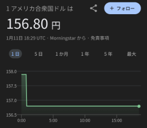 アメリカ ドル / 日本 円【usdjpy】 なんかGoogleの為替バグってる？