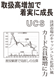 (株)UCS【8787】 【 10年前(2016年) 】 ~ 2016 ー。