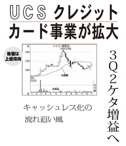 (株)UCS【8787】 【 10年前(2016年) 】 2015-2016 ー。
