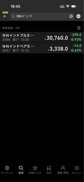 NEXT NOTES インドNifty･ダブル・ブル ETN【2046】 野村さん どうして両方下がるの？