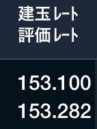 個人日記 メンテ明けで、やっとみれました。