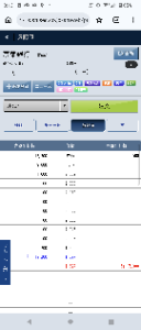 (株)京葉銀行【8544】 さすがにこの板はないわ&hellip;他の地銀銘柄みればどこも正常なのに。