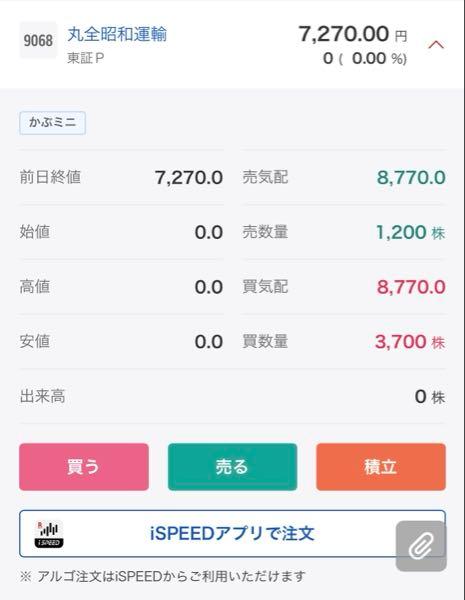 丸全昭和運輸(株)【9068】 ここ頻繁に気配値バグり散らかしますね。