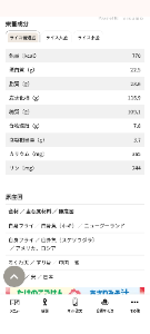 (株)ハークスレイ【7561】 ほっともっともメニューの所に栄養成分の項目がありカロリー等が表示される。  ほっかほっか亭はPDF。  これで良いんですかね？ 明らかに劣っていると思う。