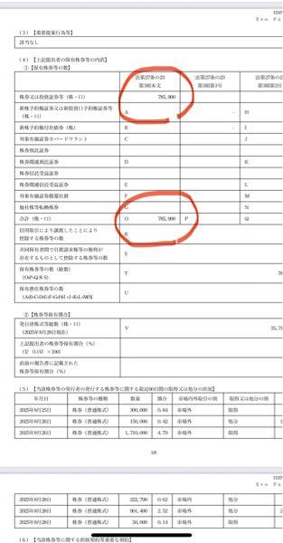 (株)Def consulting【4833】 行使終わったとか勘違いするなよ 新株予約権を株券に変えただけやから まだまだ株券は市場内で処分されるでぇ