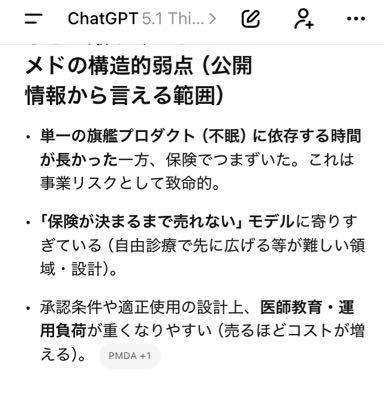 サスメド(株)【4263】 うーん(*´ω`*)うーん