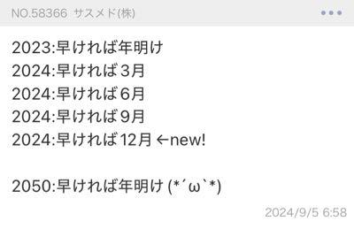 サスメド(株)【4263】 応援は良いけど根拠の無いデマカセは嫌いやで(*´ω`*)度が過ぎるとスクショで追いかけるで