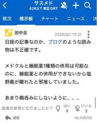 サスメド(株)【4263】 (*&acute;&omega;`*)？？？