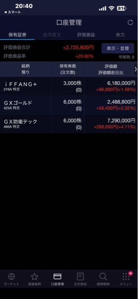 GX 防衛テック【466A】 で、あんたいくつ張ってんのよ？ ナンピンとかよく分からんこと書き込んでるけど。