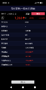 ＪＭＡＣＳ(株)【5817】 ニーサガンギマリガッチHOLD😡🤞 10000まで売らない😡🤞年末3000 ２年後6000😡🤞5年後10000😡非課税でお金持ち😎