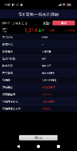 ＪＭＡＣＳ(株)【5817】 ニーサガンギマリガッチHOLD🥰🤞🐦 年末3000いくぜ😎🤞