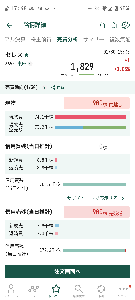 (株)セレス【3696】 なんてショボい終わり方なんだ