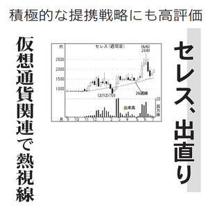 (株)セレス【3696】 【　10年前（2016年)　】 ～ 2016   ー。