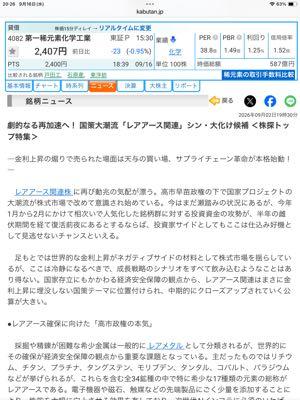 第一稀元素化学工業(株)【4082】 金利上昇の煽りで下げたら天与の買い場です⭕️