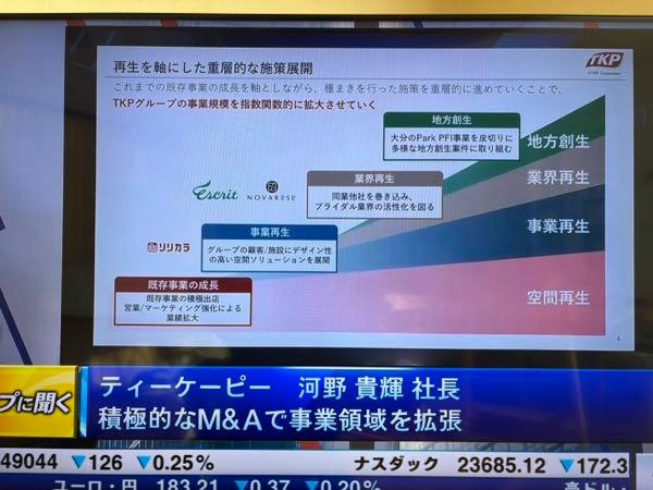 (株)ティーケーピー【3479】 社長がテレビの日経CNBCに出てたんですね〜これから成長期だと