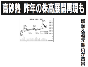 高砂熱学工業(株)【1969】 【　10年前（2015年)　】　ー。