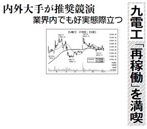 (株)クラフティア【1959】 【 10年前(2016年) 】 2015-2016 ー。