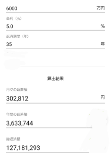 (株)りそなホールディングス【8308】 今の日本の経済を潰したいのかな? こんな利上げで マイホーム買うやつ居なくなるよ イラン情勢も見えないのに >昨日の植田総裁の読売新聞のインタビュー物価上昇率が2%になるようにと言っていました!3月と4月に金融政策決定会合に意思決定をしたいと言っていました!4月までに追加利上げをすると思います! 来週から強いりそな銀行帰ってきます!