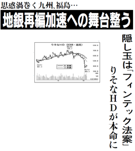 (株)りそなホールディングス【8308】 【　10年前（2016年)　】 ～ 2016  ー。