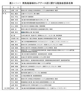 住友金属鉱山(株)【5713】 南鳥島海域のレアアース泥に関する勉強会報告書 【調査・研究実施計画】 平成 25 年 11 月 独立行政法人 石油天然ガス・金属鉱物資源機構