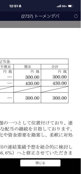 (株)堀場製作所【6856】 んー