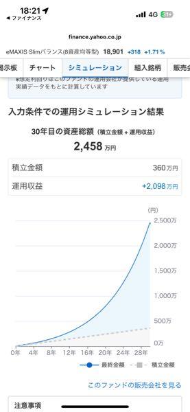 【値下げ購入希望ありのため一万円に値下げします！】コーポレート・ファイナンス 61rOZR1FYXS._UF350,350_QL50_.jpg